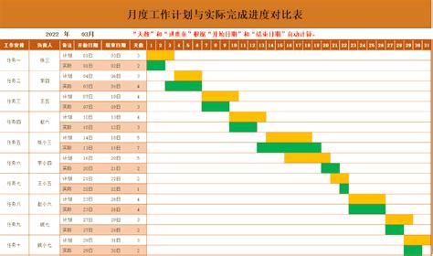 公司開業日期